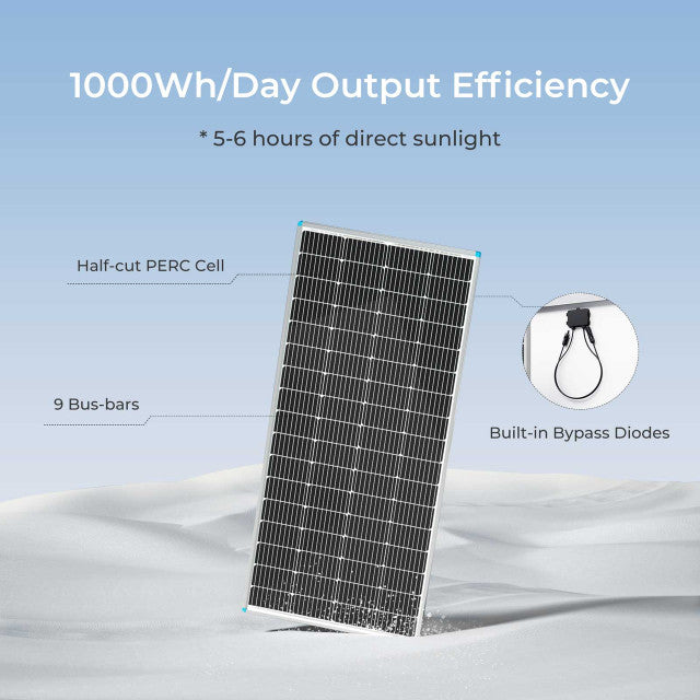 Renogy 200W Rigid solar panel(4 pcs)