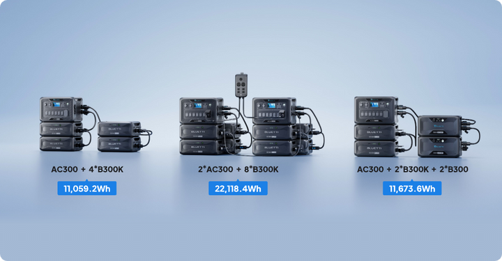 Bluetti to Puerto Rico - B300K Expansion Battery