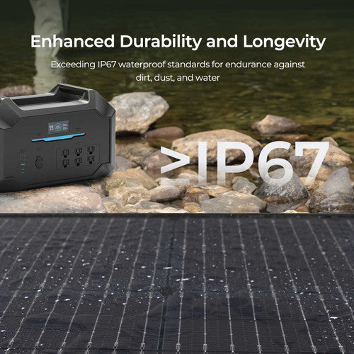 Renogy Light-Suitcase 400W solar panel