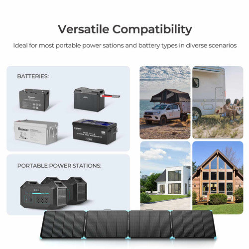 Renogy Light-Suitcase 400W solar panel