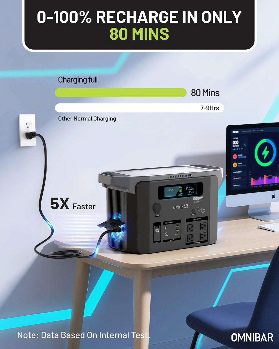 OMNIBAR 1000W Power Station EVO