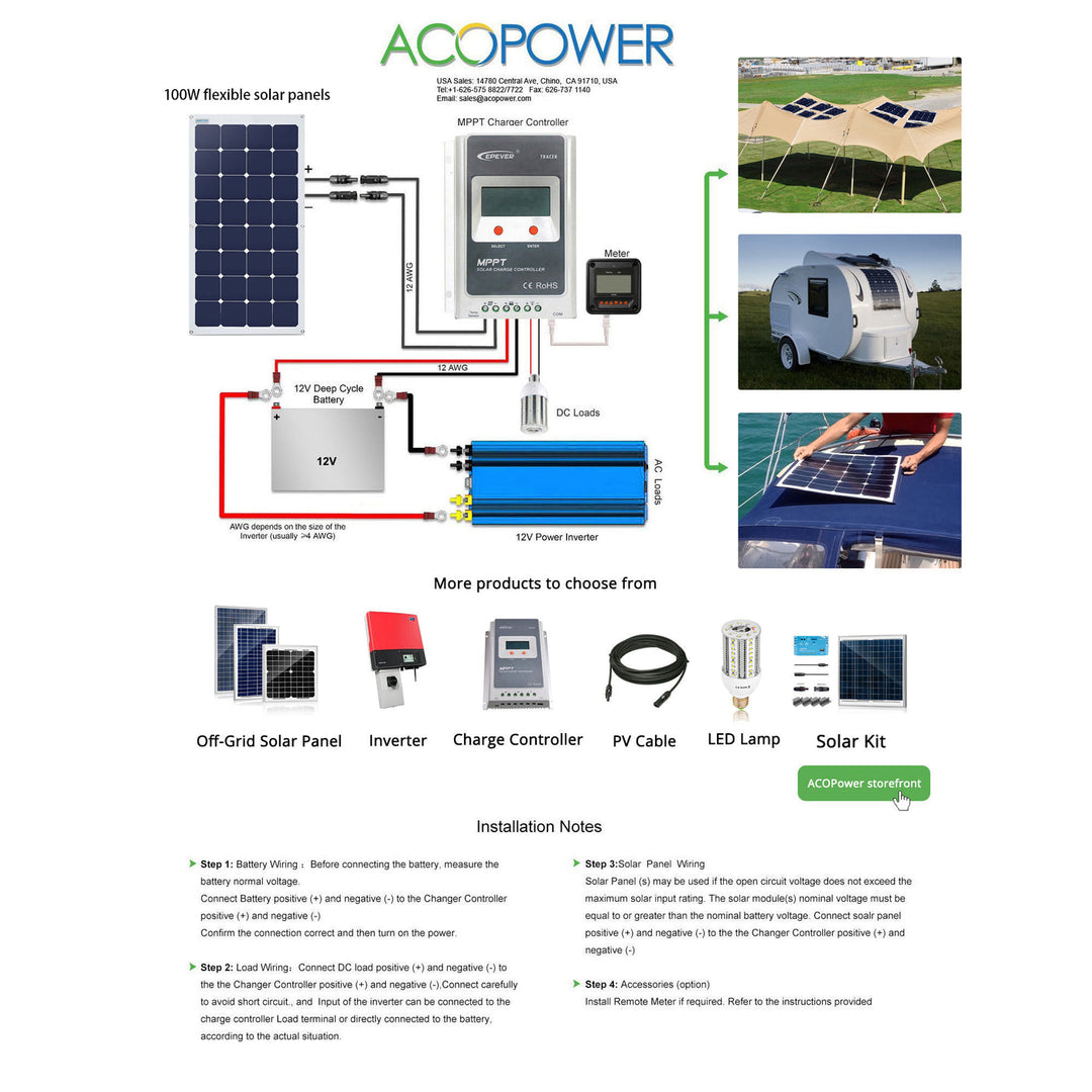 Acopower 110w flex Pack 3x110w