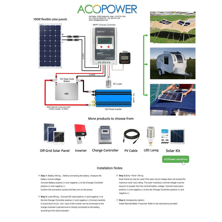 Acopower 110w flex Pack 2x110w
