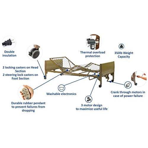 Invacare Homecare Hospital Bed Packages