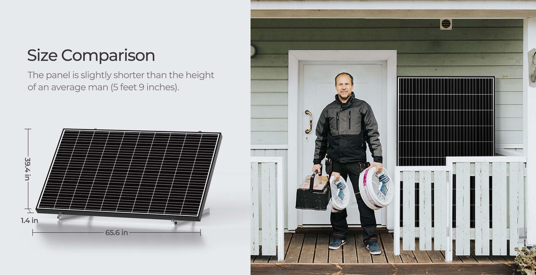 Renogy 320W Solar panel (8 pcs)