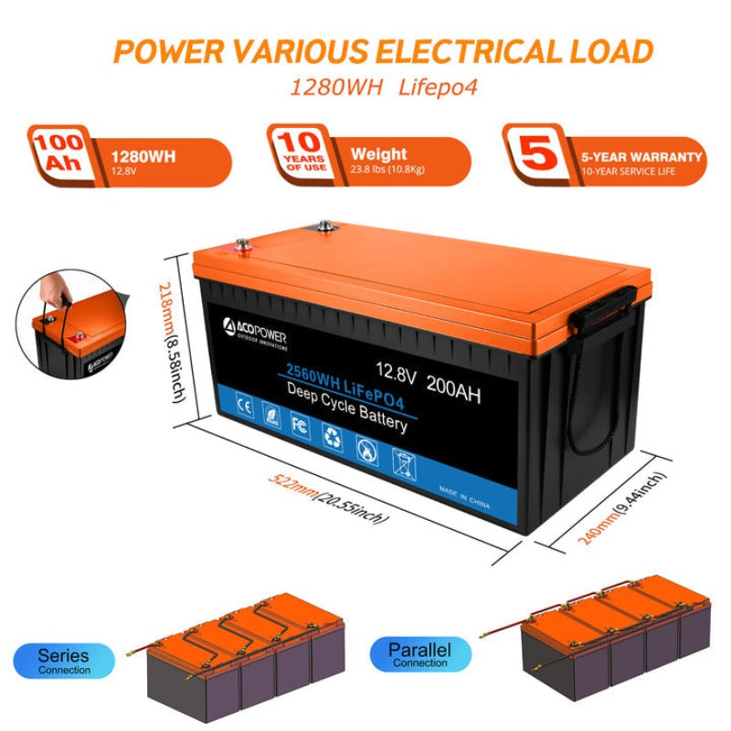 Acopower 100W poly
600Ah/3kW
(3x200Ah) Li600Ah P800w