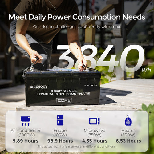 Renogy Deep Cycle 12V 300Ah Core lithium battery with self-heating function