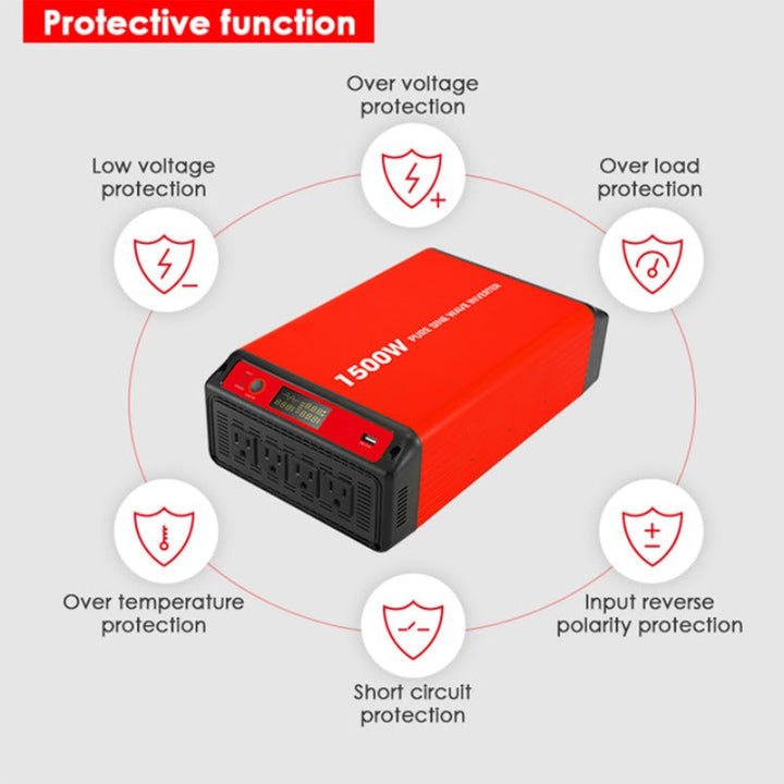 Acopower 100W poly
300Ah/1.5kW
(3x100Ah) Li300Ah P300w