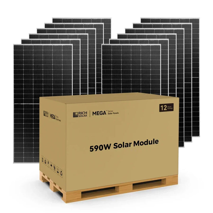 Rich Solar MEGA 590 BIFACIAL | 590 Watt Bifacial Solar Panel