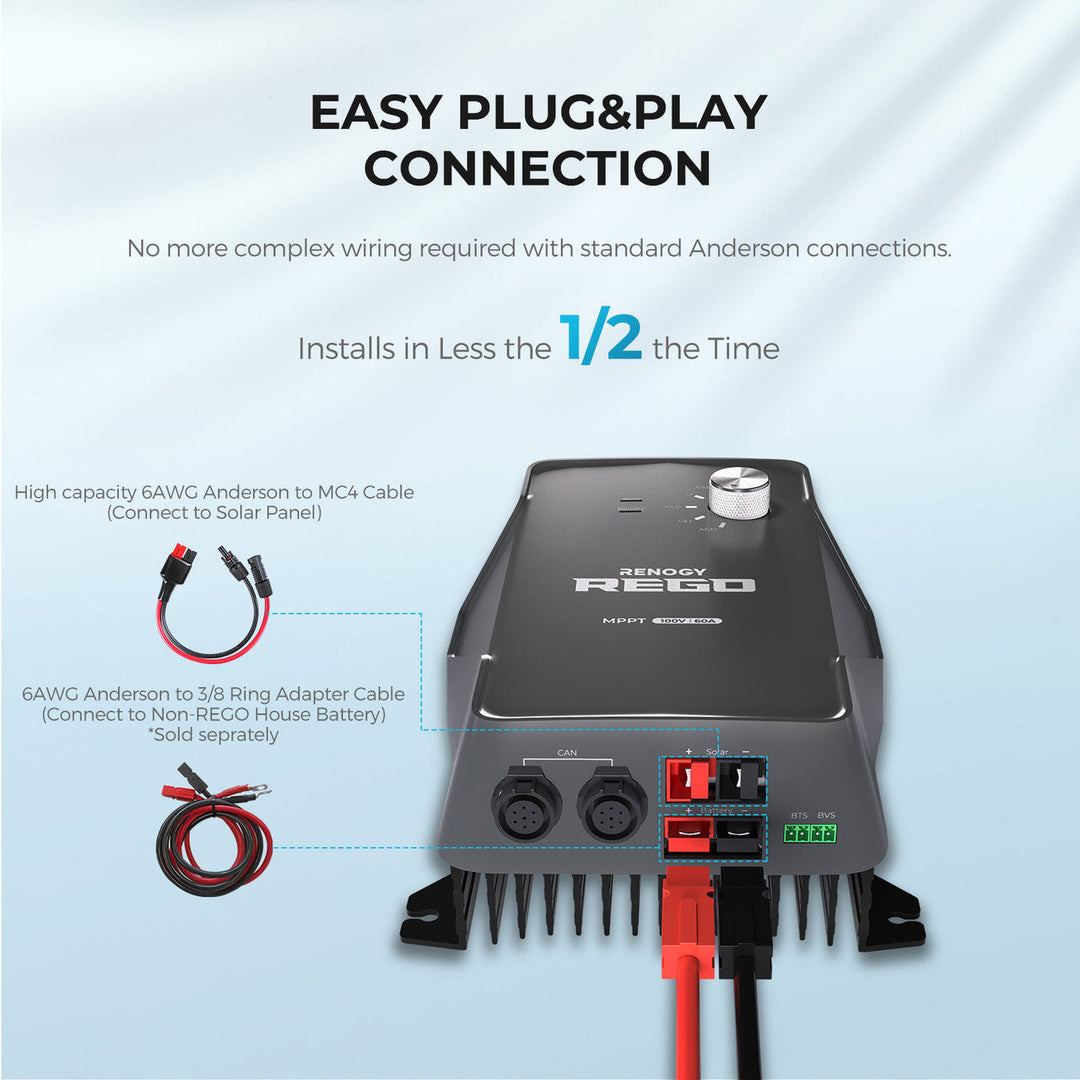 Renogy REGO 12V 60A MPPT Solar Charge Controller +5Ft Power Cable