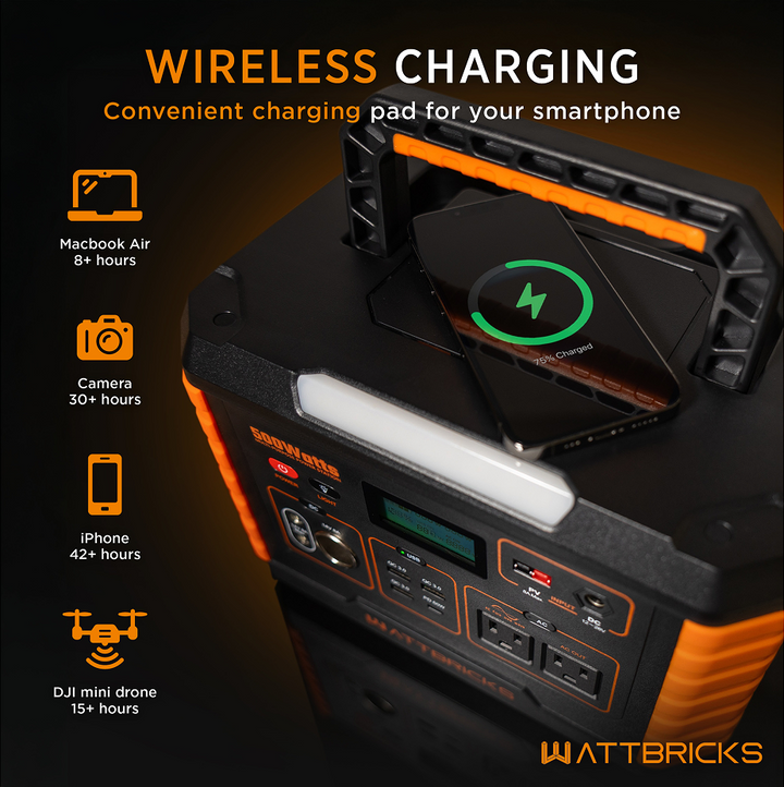Wattbricks MP500 Power Station