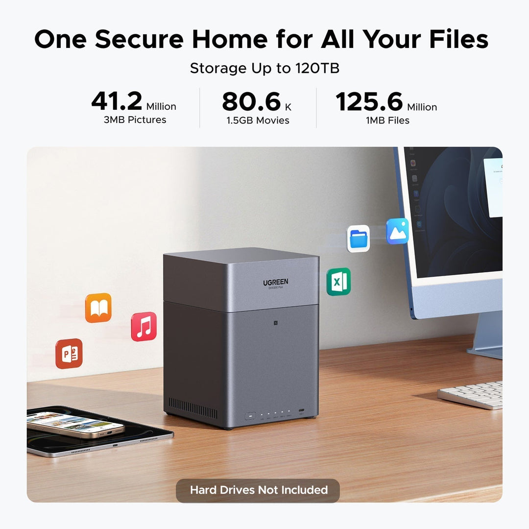 UGREEN DH4300 PLUS