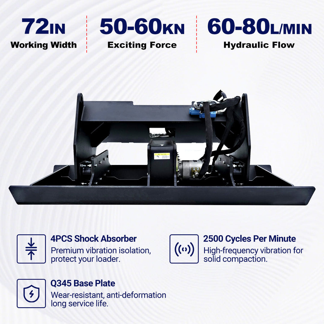 72" Skid Steer Plate Compactor