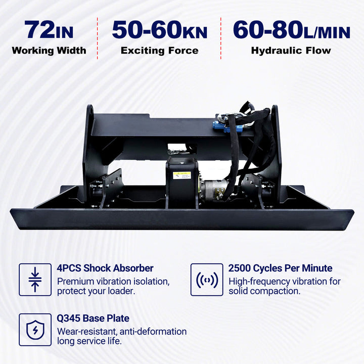 72" Skid Steer Plate Compactor