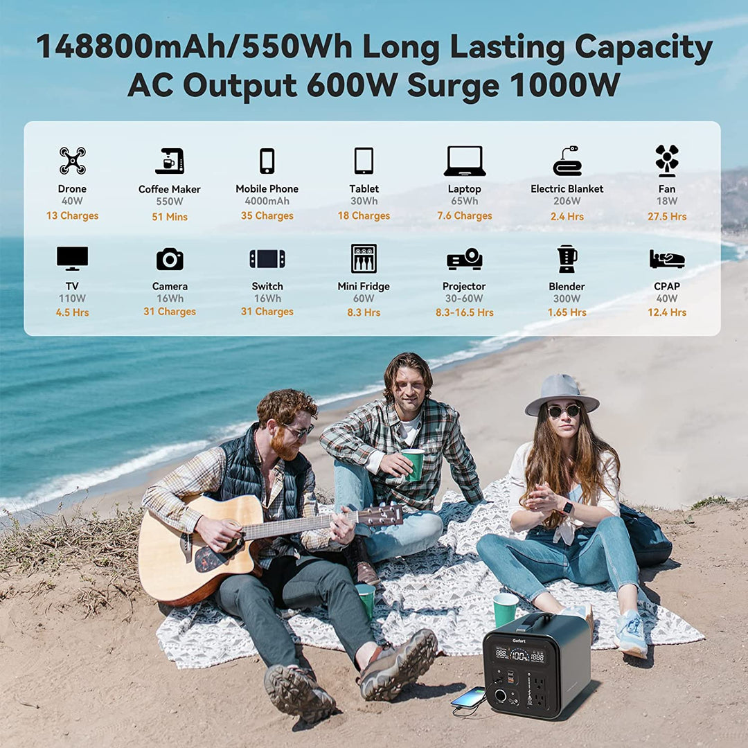 Gofort 600W Portable Power Station For Outdoor RV Camping CPAP Home Emergency
