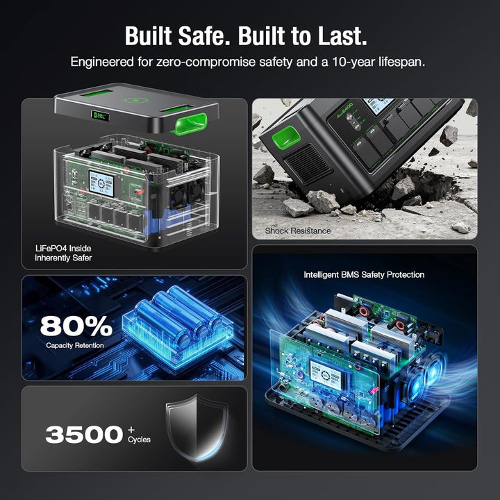 EBL 2400W Portable Power Station
