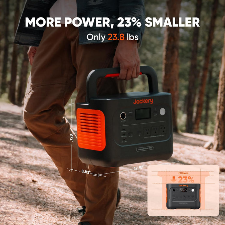 Jackery HomePower 1000 V2 + 1 x Solar Saga 200W