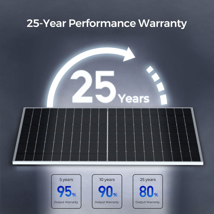 2PCS Bifacial 320 Watt Monocrystalline Solar Panel