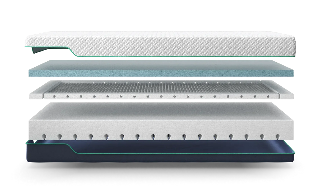 Gel 1000 Adjustable Mattress