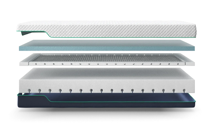 Cool Gel Adjustable Mattress