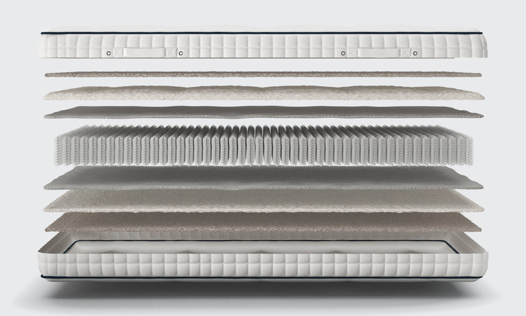 Mallow Adjustable Mattress