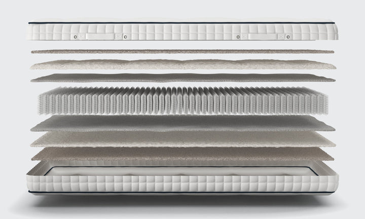 Mallow Adjustable Mattress