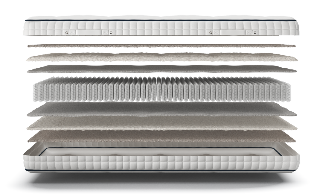 Mallow Adjustable Mattress