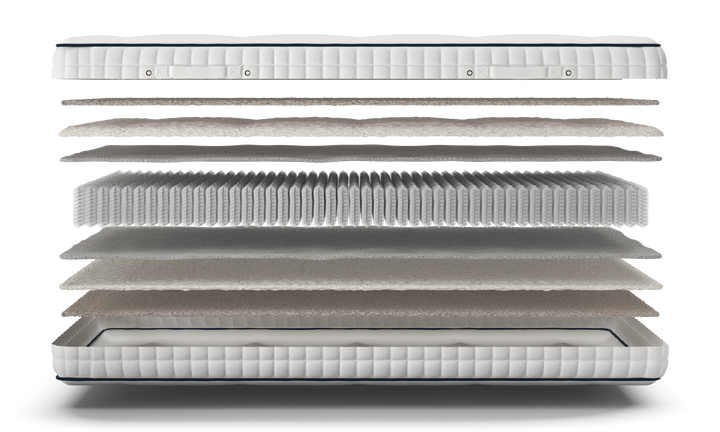 Mallow Adjustable Mattress
