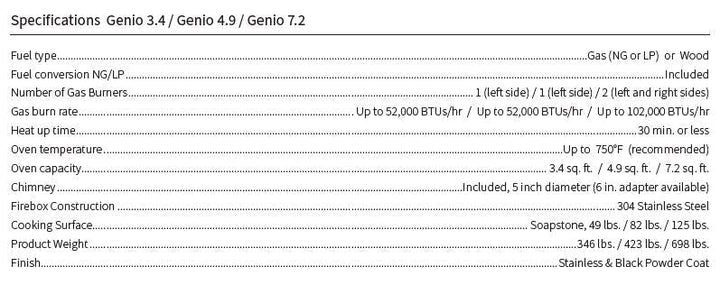 Genio Multi-Fuel Pizza Oven (Stainless/Black)