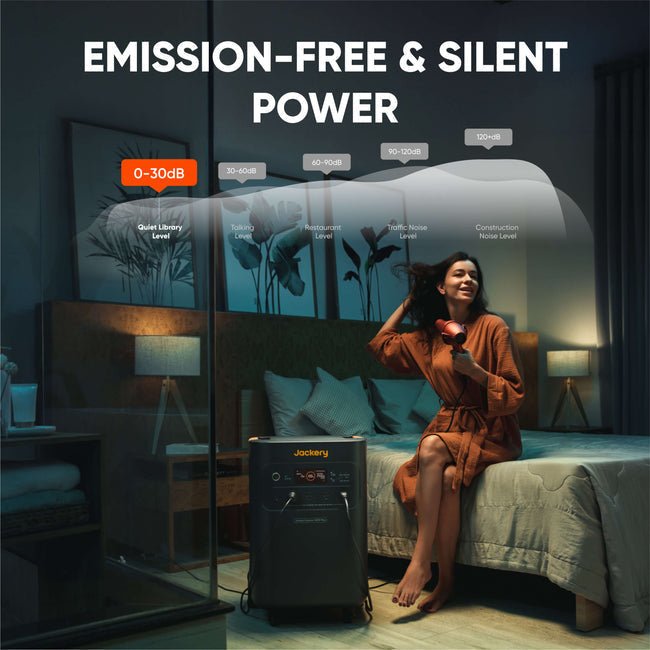 Jackery Explorer 5000 Plus + 1 x Battery Pack