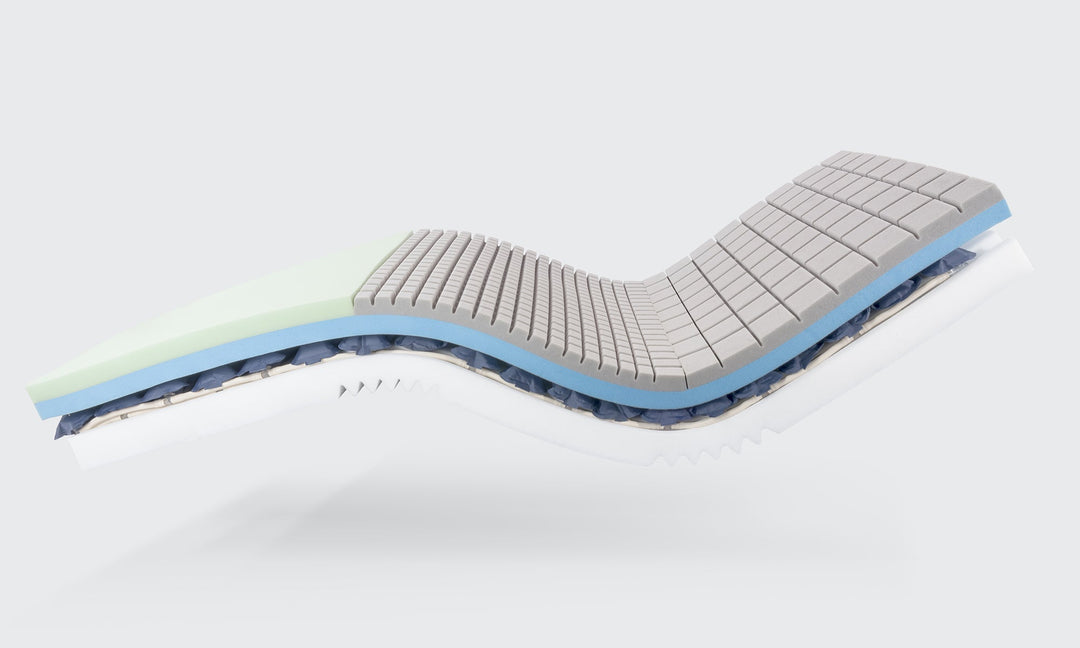 Impulse Hybrid Mattress