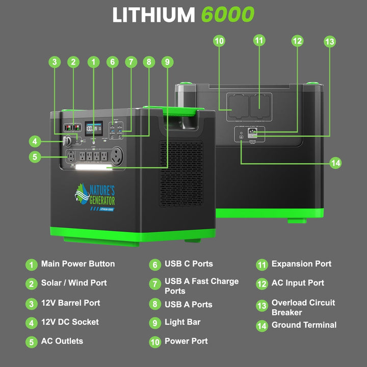 Nature's Generator Lithium 6000 Power Station