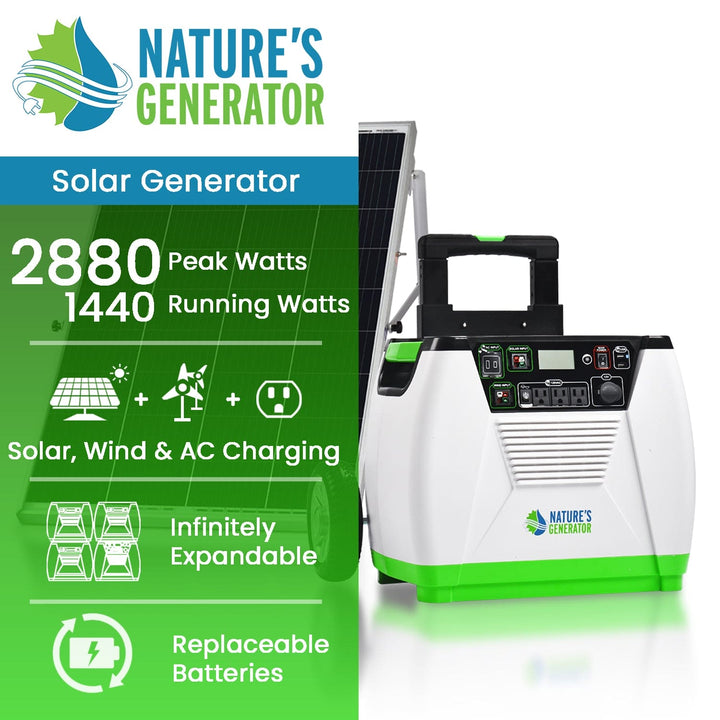 Nature's Generator - Gold System