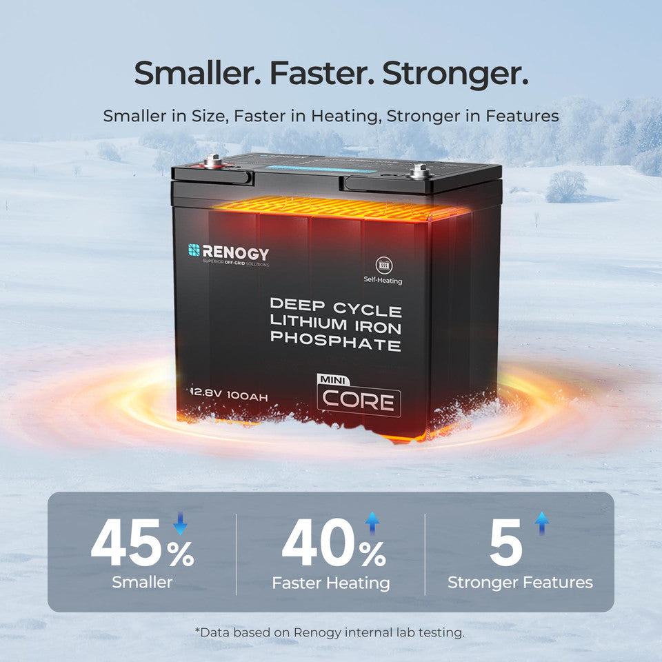 Core Mini - DuoHeat Tech 12V 100Ah Lithium Iron Phosphate Battery