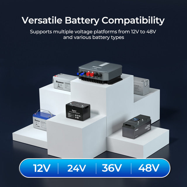 Renogy 48V 30A MPPT Solar Charge Controller