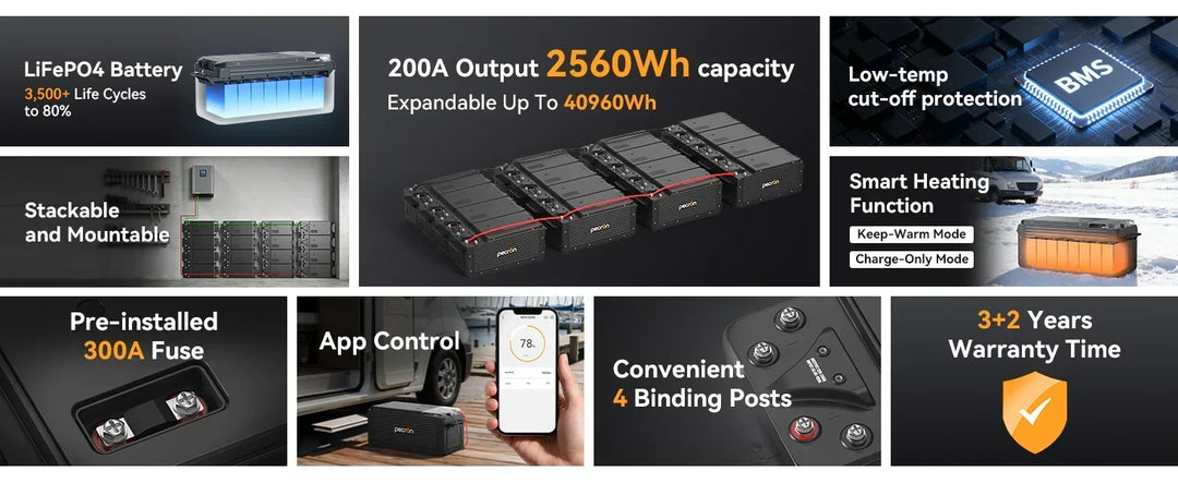 PECRON WB12200 Lithium 12V 200Ah Deep Cycle LiFePO4 Battery