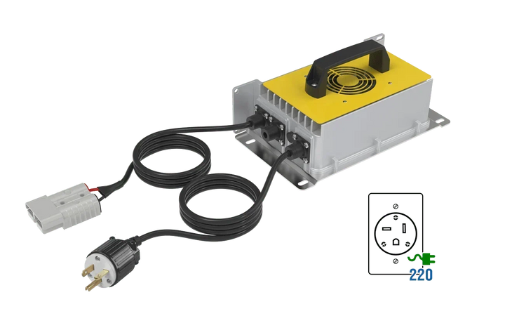 BigBattery 48V HUSKY 2 Kit