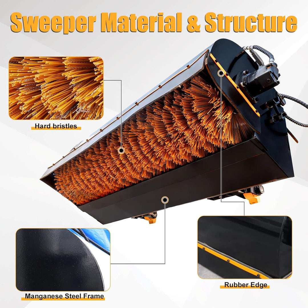 Heavy-Duty 72-Inch Industrial Skid Steer Sweeper Attachment