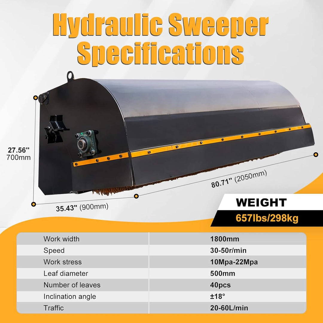 Heavy-Duty 72-Inch Industrial Skid Steer Sweeper Attachment