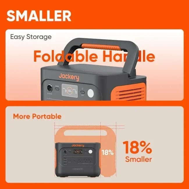 Jackery Explorer 1000 V2 Solar Generator + SolarSaga 200W Portable Solar Panel