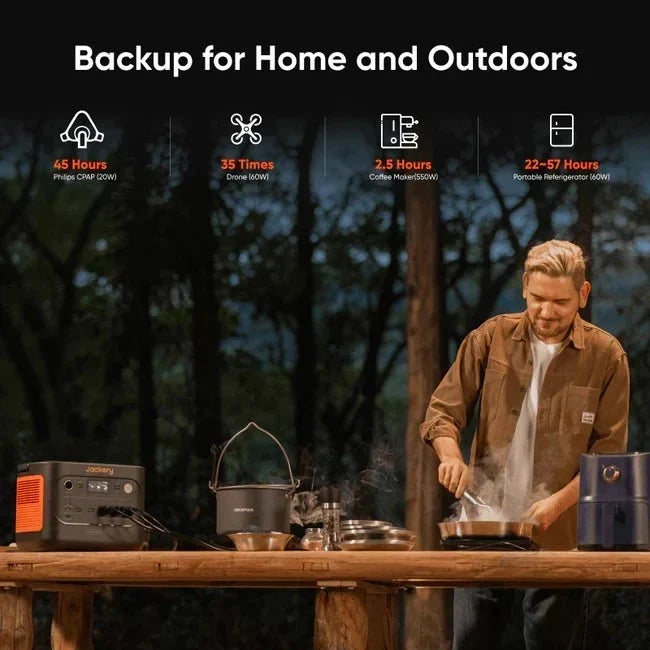Jackery Explorer 1500 v2 Portable Power Station
