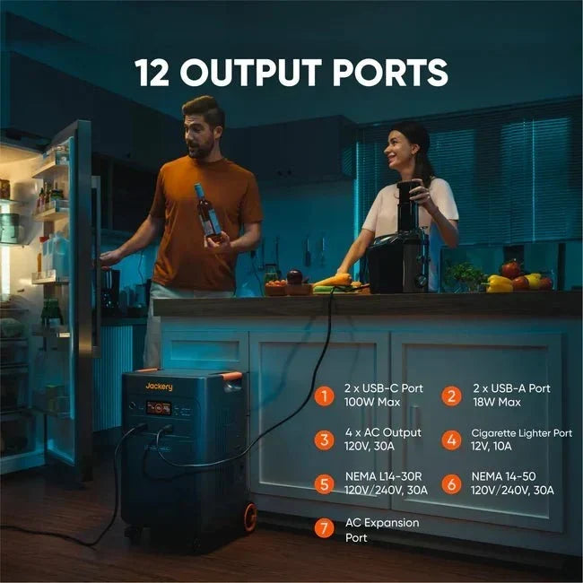 Jackery Explorer 5000 Plus (10kWh) + Smart Transfer Switch