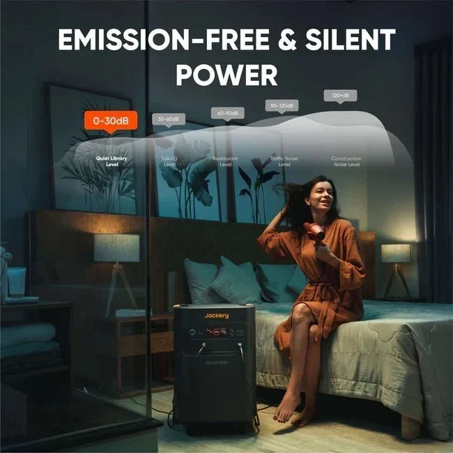 Jackery Explorer 5000 Plus Double Kit + Battery Pack 5000 Plus