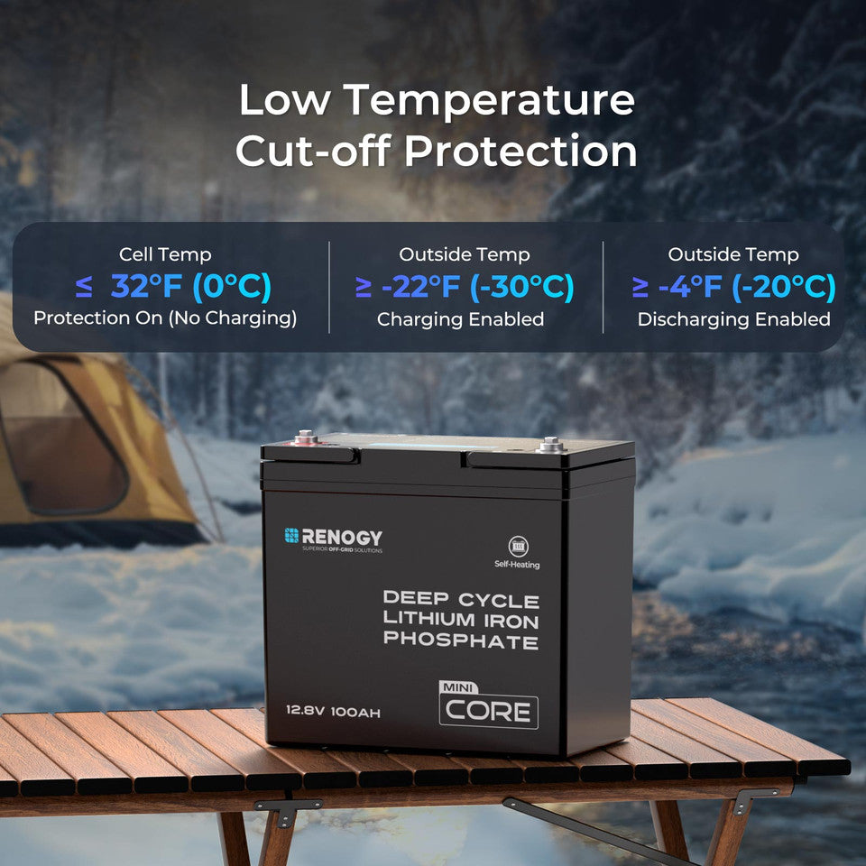 Core Mini - DuoHeat Tech 12V 100Ah Lithium Iron Phosphate Battery