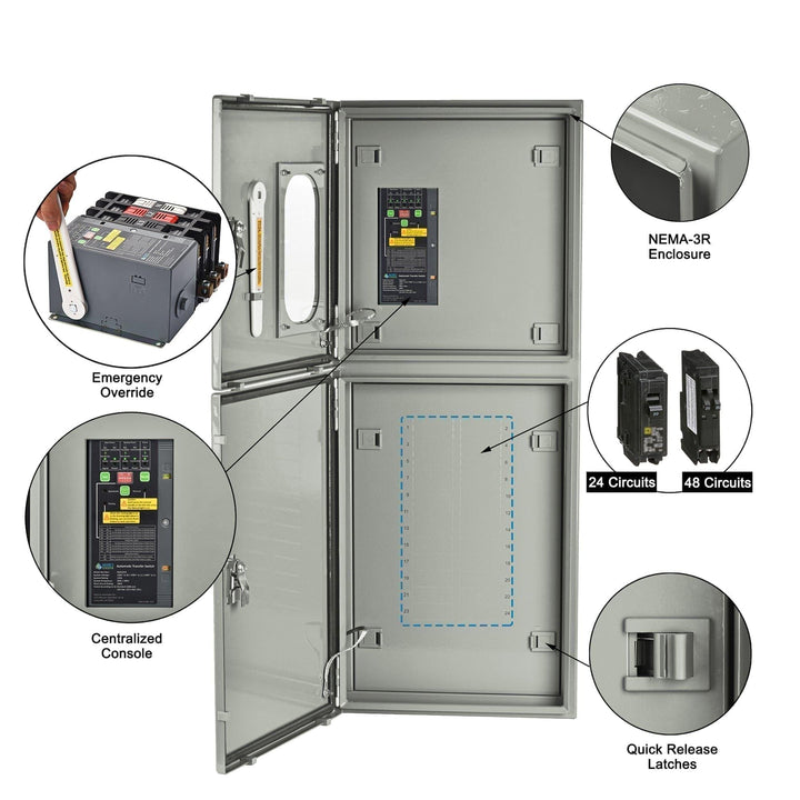 Refurbished - Nature's Generator 125A Automatic Transfer Switch