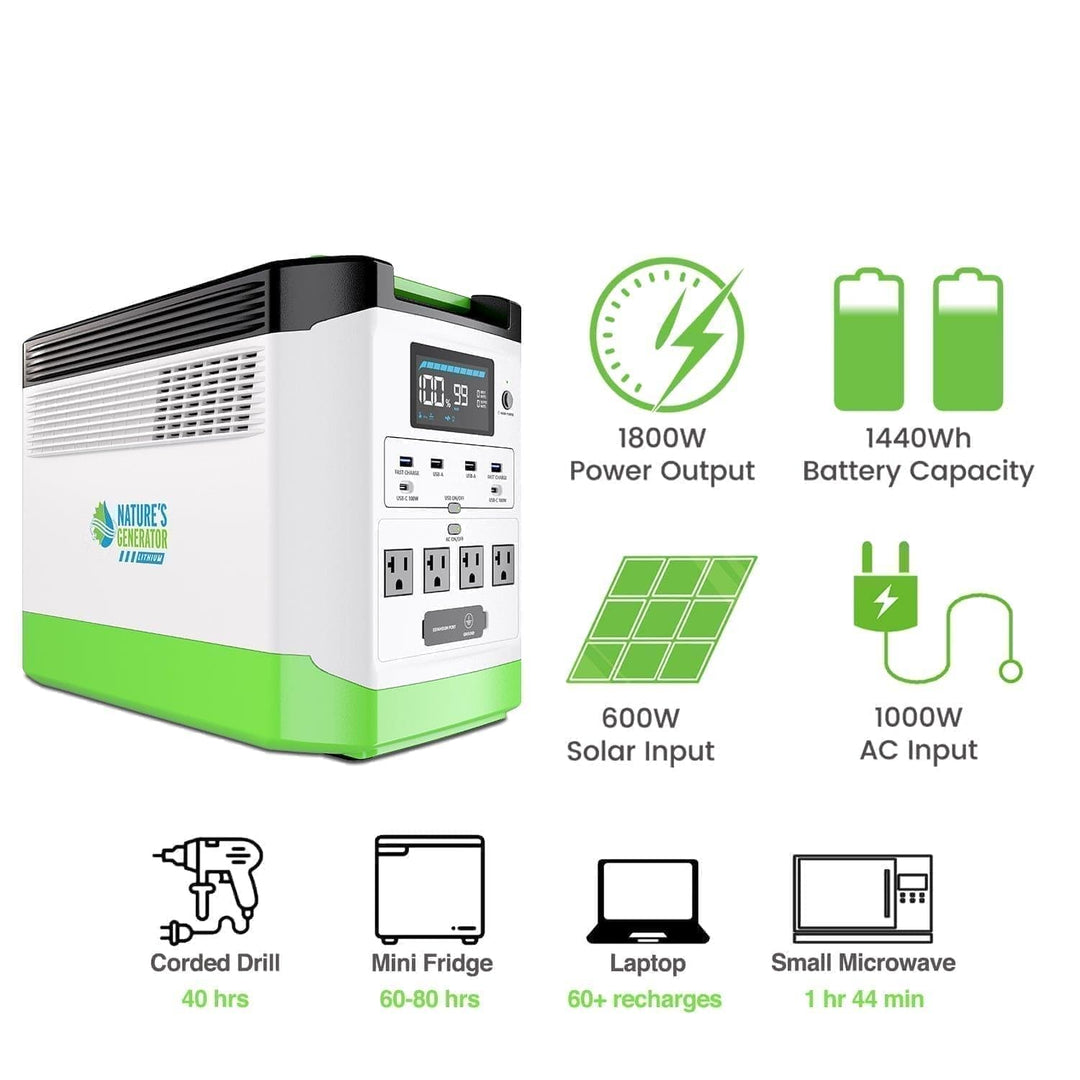 Refurbished Nature's Generator Lithium 1800