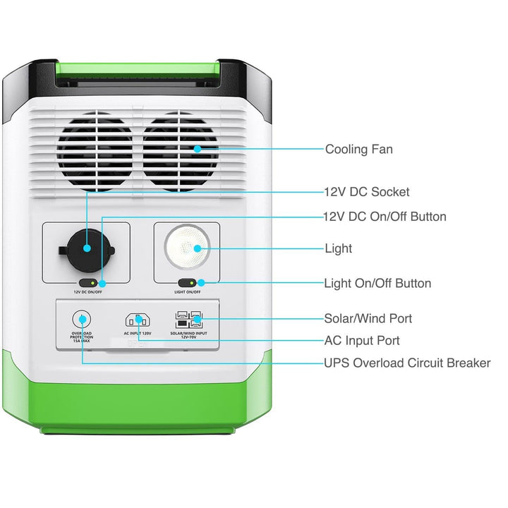 Nature's Generator Lithium 1800 Solar Generator