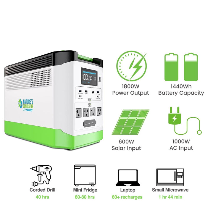 Nature's Generator Lithium 1800 Solar Generator