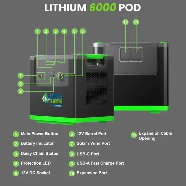 Natures Generator Lithium 6000 Solar Generator With Transfer Switch