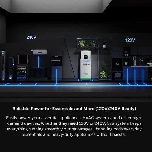 Natures Generator MyGrid 10K With Solar Battery + 8 x 410W Rigid Solar Panels + 50A Automatic Transfer Switch